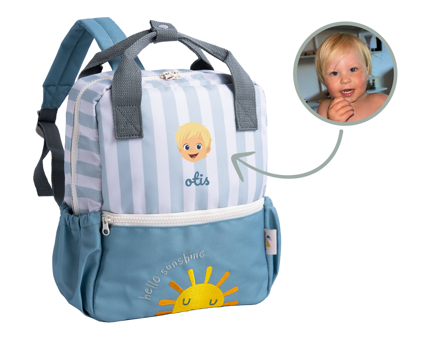Barnryggsäck med namn och bild