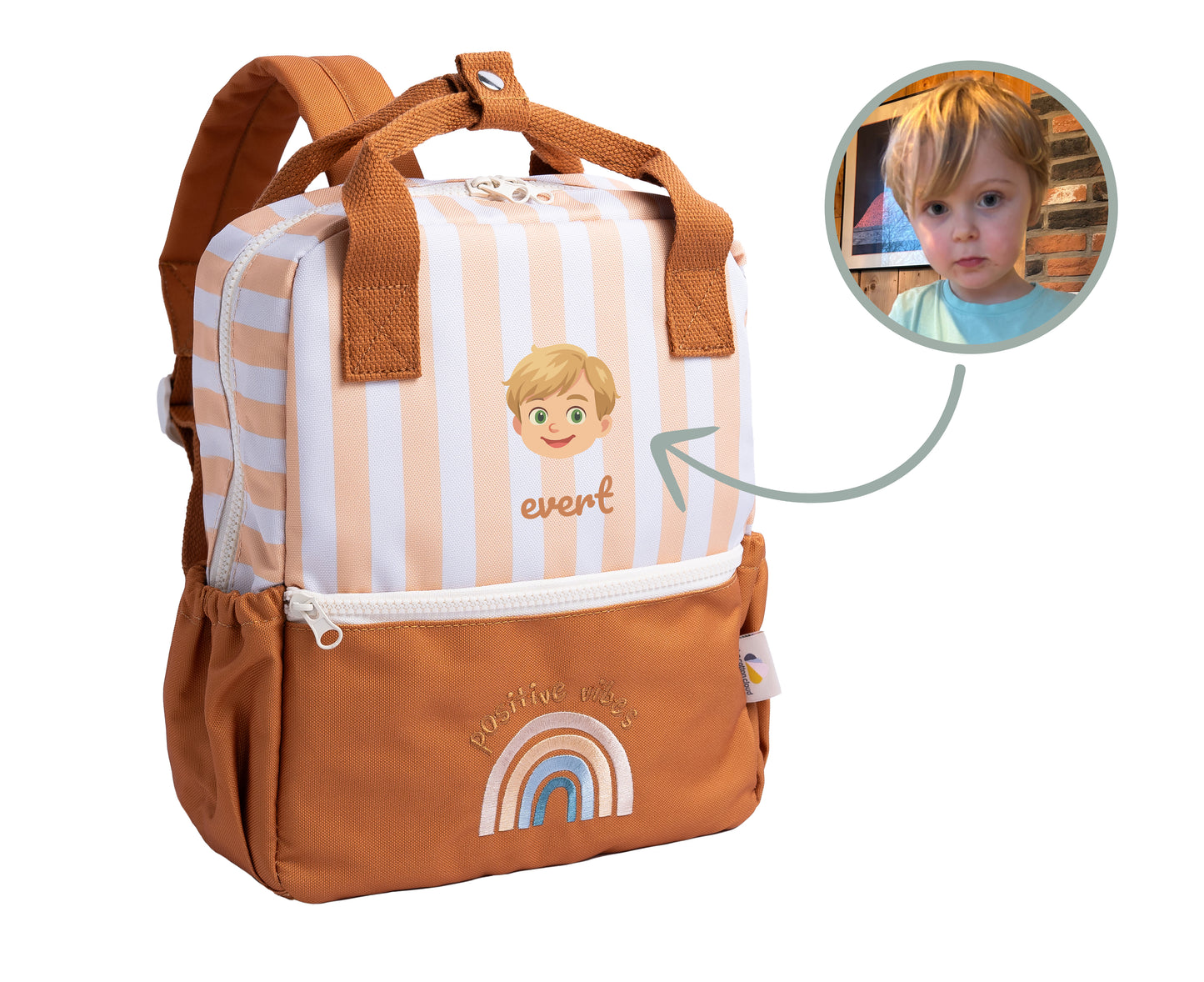Barnryggsäck med namn och bild