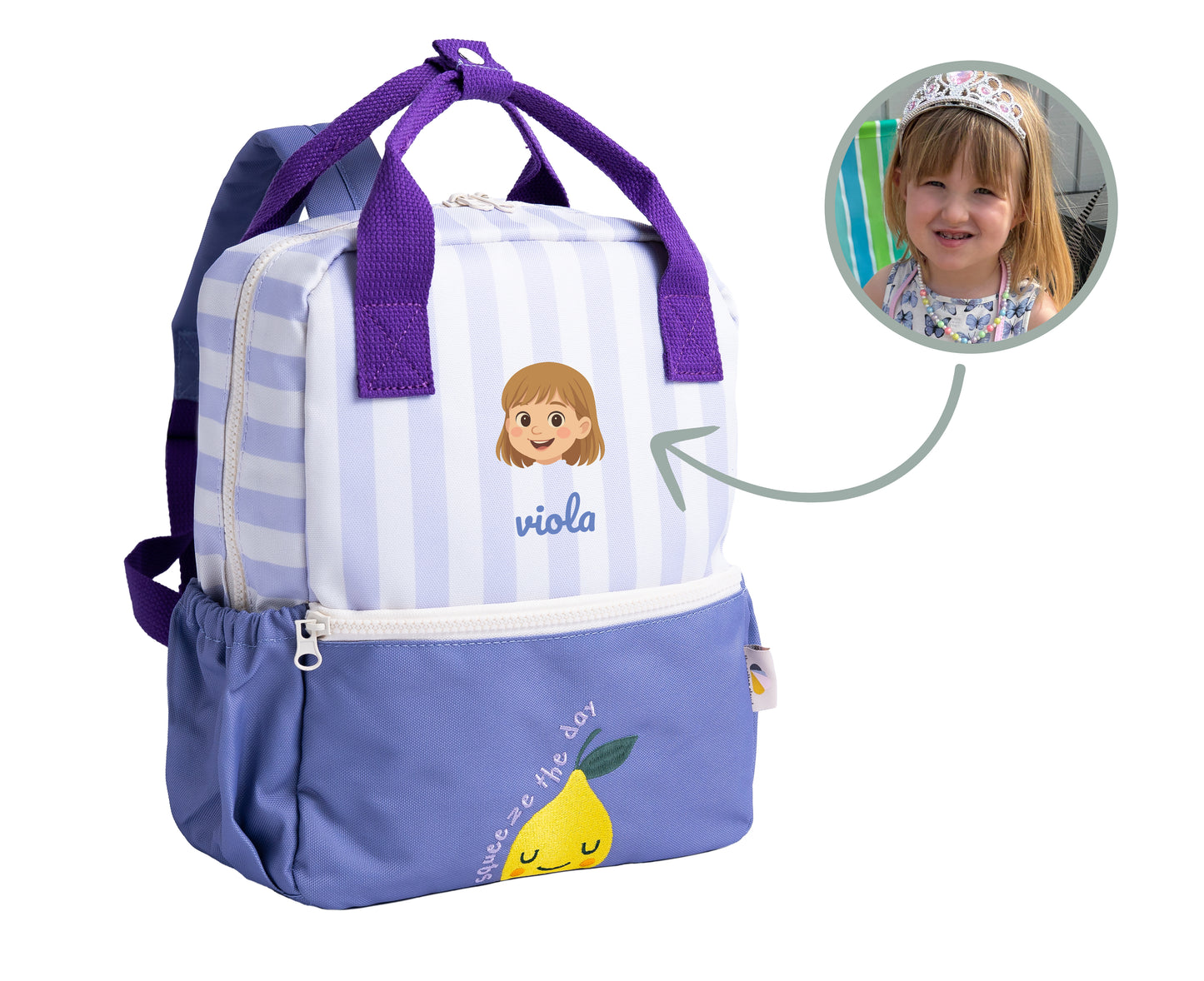 Barnryggsäck med namn och bild