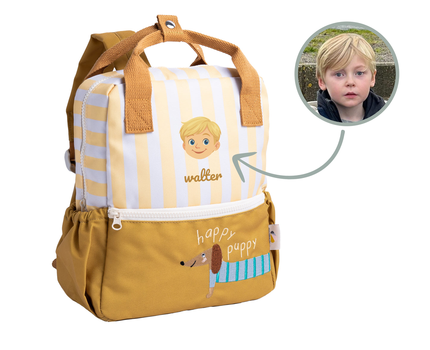 Barnryggsäck med namn och bild